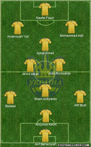 Ukraine Formation 2012