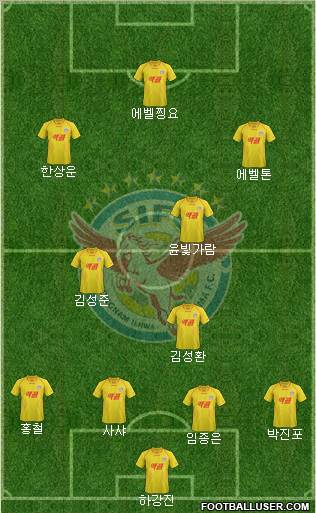 Seongnam Ilhwa Chunma Formation 2012