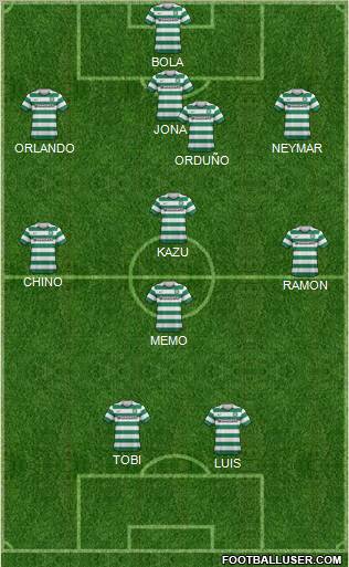 Celtic Formation 2012