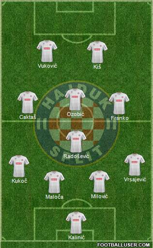 HNK Hajduk Formation 2012