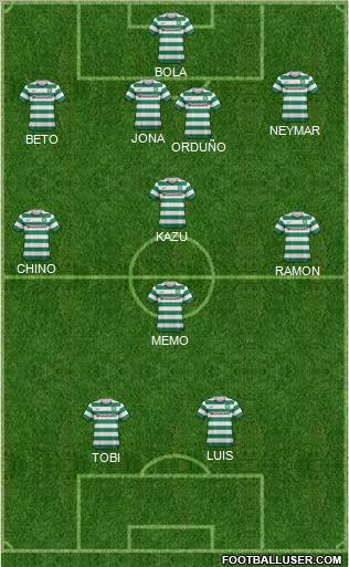 Celtic Formation 2012