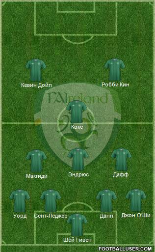 Ireland Formation 2012