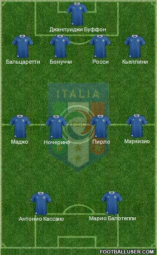 Italy Formation 2012