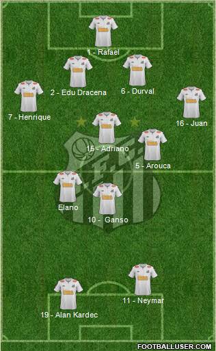 Santos FC Formation 2012