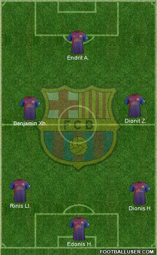 F.C. Barcelona Formation 2012