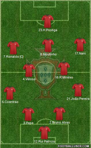 Portugal Formation 2012