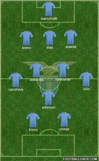 S.S. Lazio Formation 2012