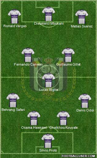 RSC Anderlecht Formation 2012