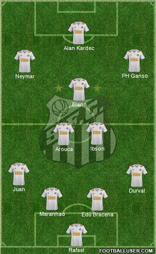 Santos FC Formation 2012