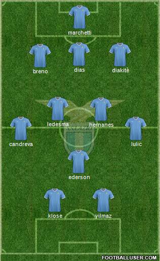 S.S. Lazio Formation 2012