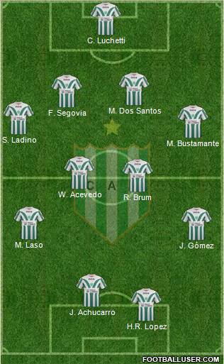 Banfield Formation 2012