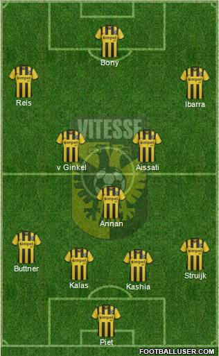 Vitesse Formation 2012