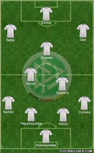 Germany Formation 2012