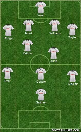 Swansea City Formation 2012