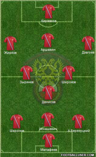 Russia Formation 2012