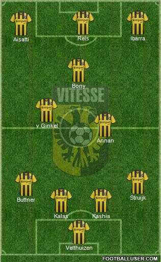 Vitesse Formation 2012