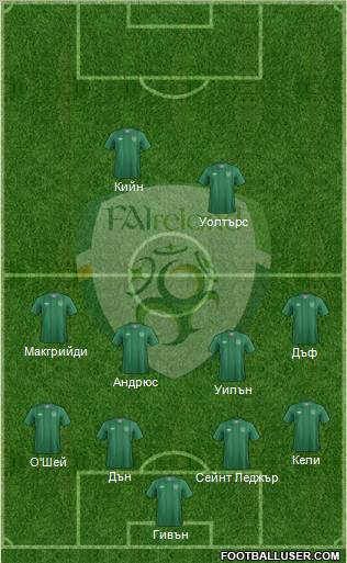 Ireland Formation 2012