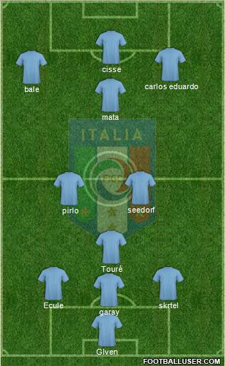 Italy Formation 2012