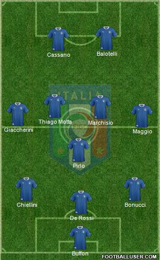 Italy Formation 2012