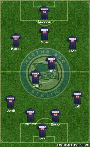 Hertha BSC Berlin Formation 2012