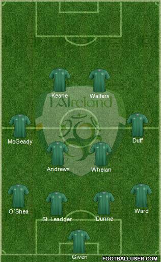 Ireland Formation 2012