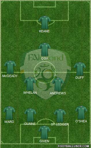 Ireland Formation 2012