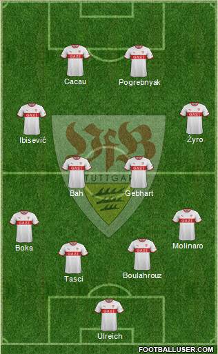 VfB Stuttgart Formation 2012