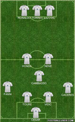 Leeds United Formation 2012