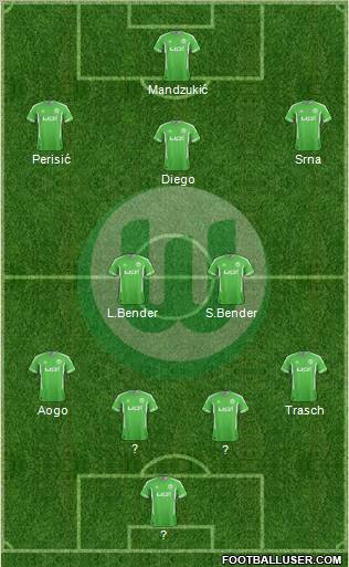 VfL Wolfsburg Formation 2012