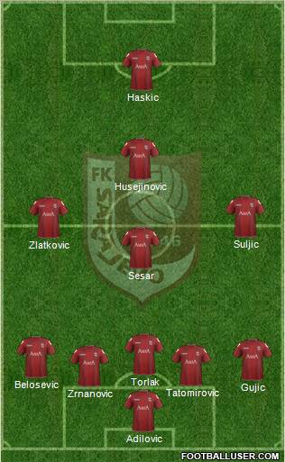 FK Sarajevo Formation 2012