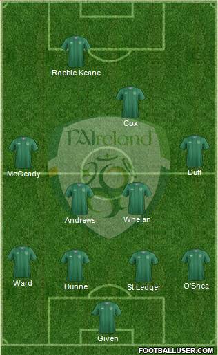 Ireland Formation 2012