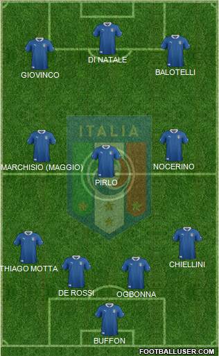 Italy Formation 2012