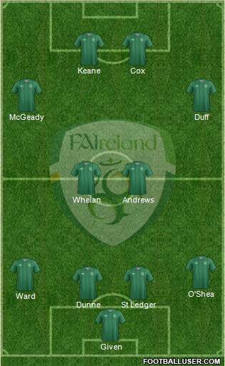 Ireland Formation 2012