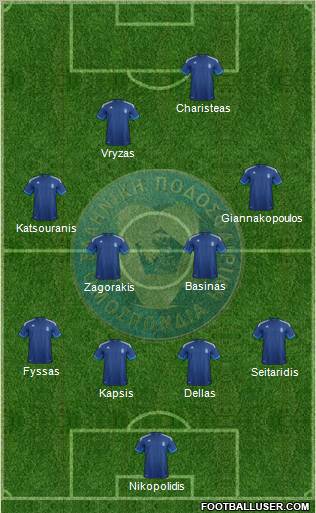 Greece Formation 2012