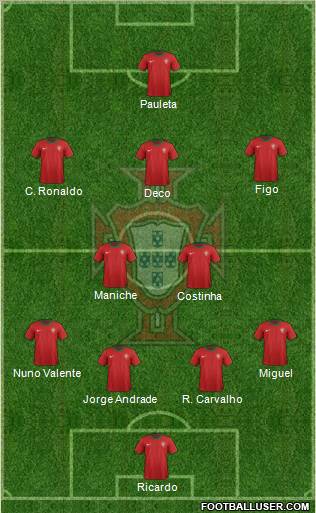 Portugal Formation 2012