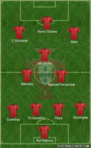 Portugal Formation 2012