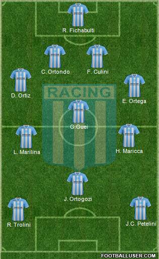 Racing Club Formation 2012