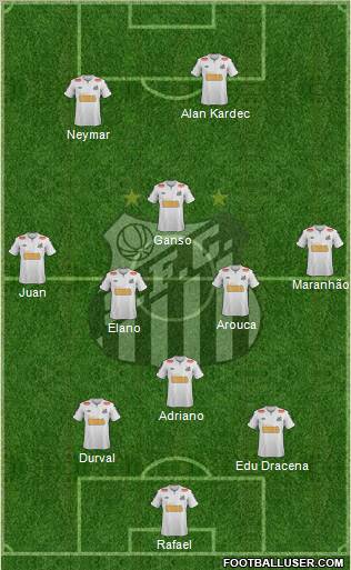 Santos FC Formation 2012