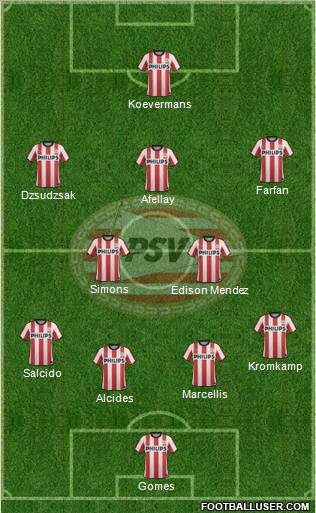 PSV Formation 2012