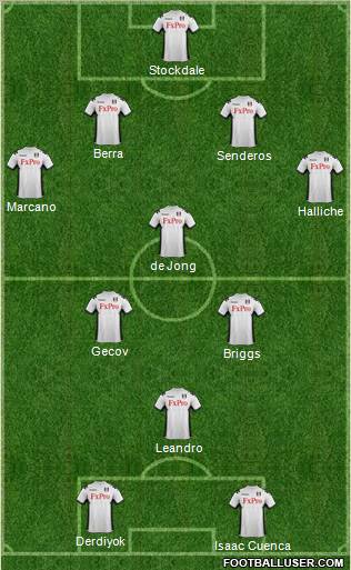 Fulham Formation 2012