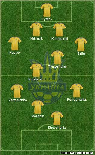 Ukraine Formation 2012