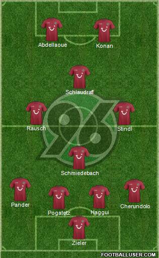 Hannover 96 Formation 2012