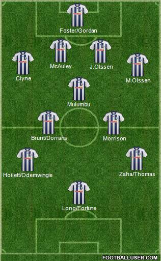 West Bromwich Albion Formation 2012