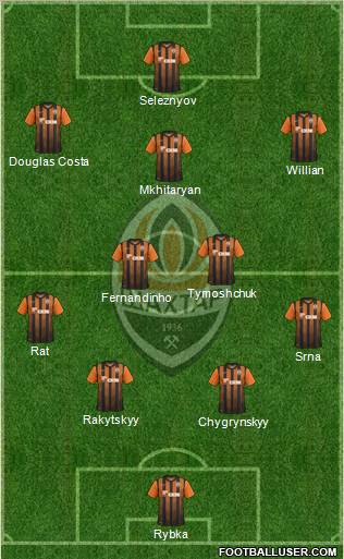 Shakhtar Donetsk Formation 2012