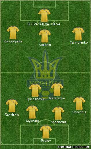 Ukraine Formation 2012