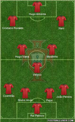 Portugal Formation 2012