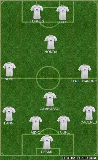 Leeds United Formation 2012