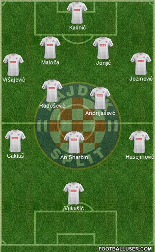 HNK Hajduk Formation 2012