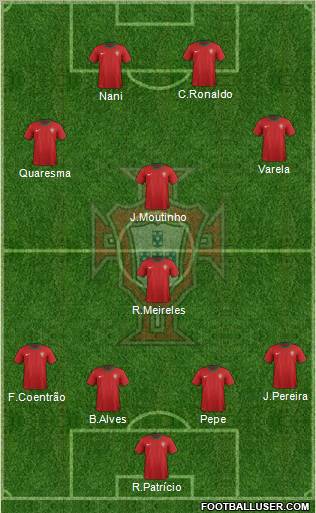 Portugal Formation 2012