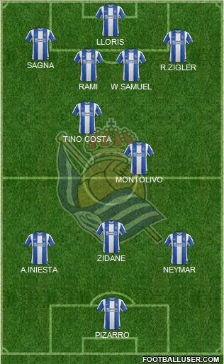 Real Sociedad S.A.D. Formation 2012